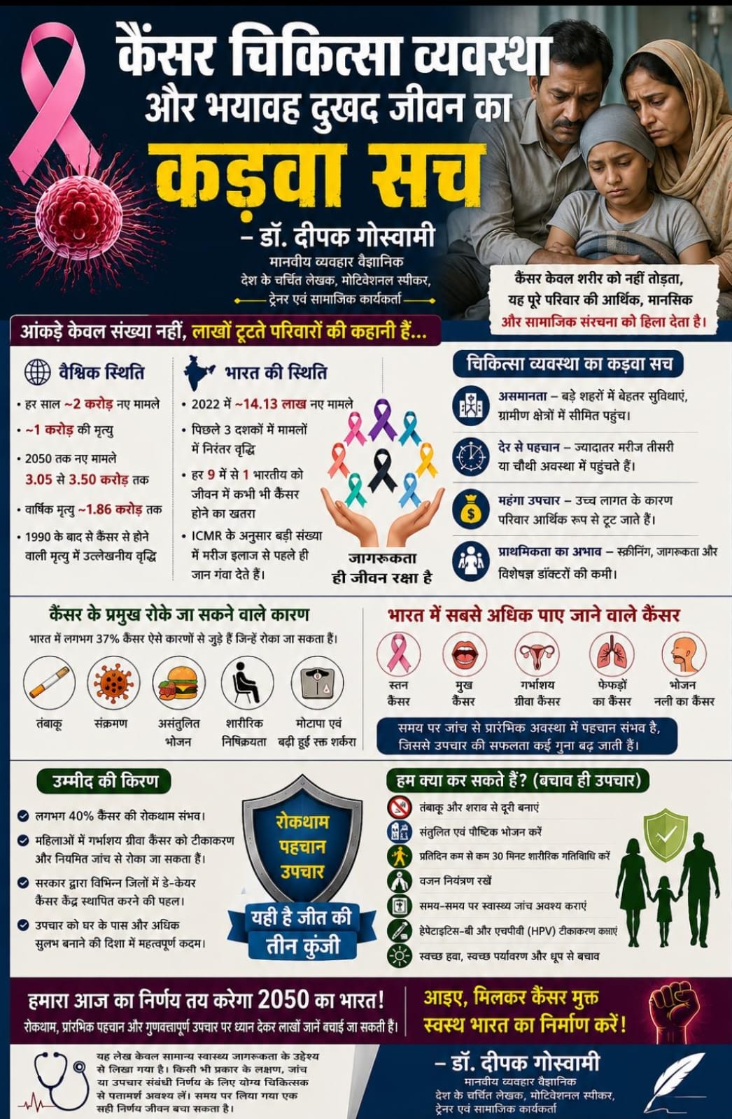 कैंसर चिकित्सा व्यवस्था और भयावह दुखद जीवन का कड़वा सच