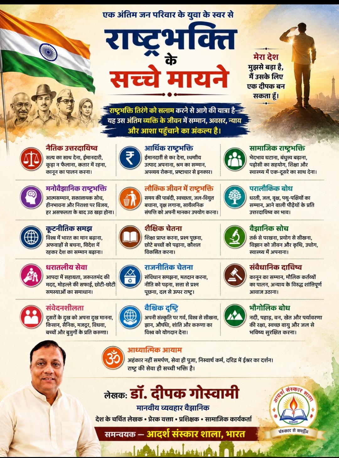 राष्ट्रभक्ति के सच्चे मायने