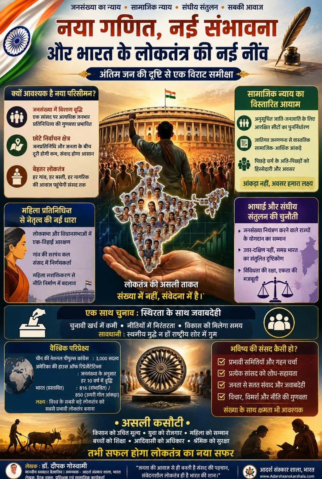 जनसंख्या से प्रतिनिधित्व तक : नए लोकतांत्रिक गणित में अंतिम जन की आवाज