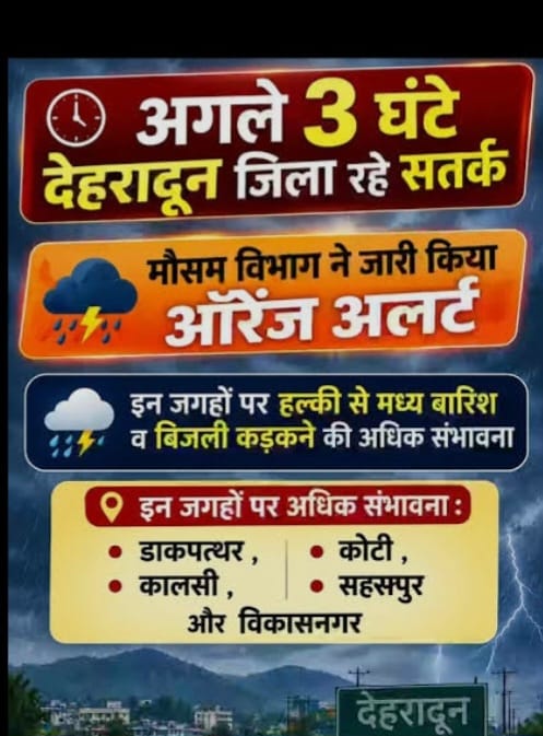 बारिश के ऑरेंज अलर्ट के बीच देहरादून प्रशासन अलर्ट