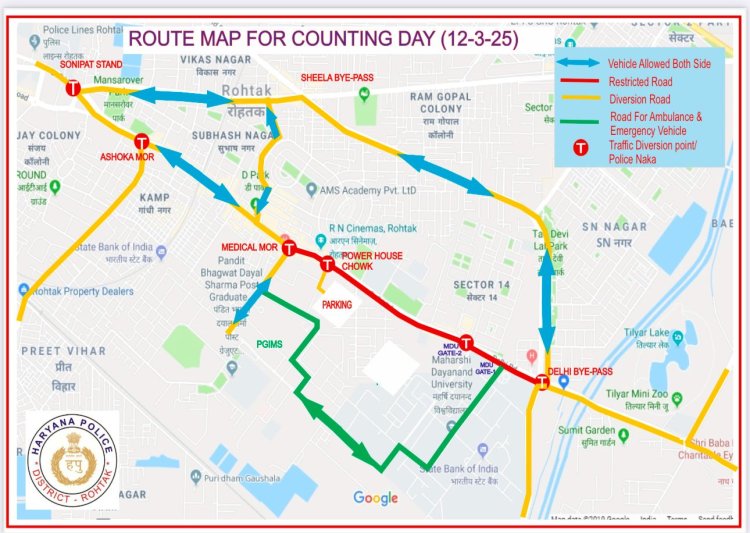 रोहतक में मतगणना वाले दिन विशेष सुरक्षा प्लान लागू होगा