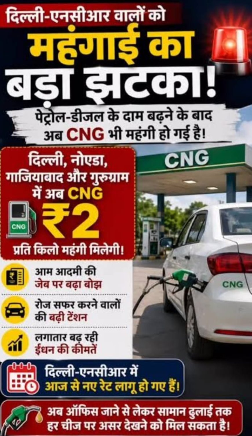 मई में चार बार में छह रुपये महंगी हुई CNG