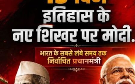 PM Modi ने रचा इतिहास: जवाहरलाल नेहरू को पीछे छोड़ बने भारत के सबसे लंबे समय तक लगातार सेवा देने वाले निर्वाचित प्रधानमंत्री