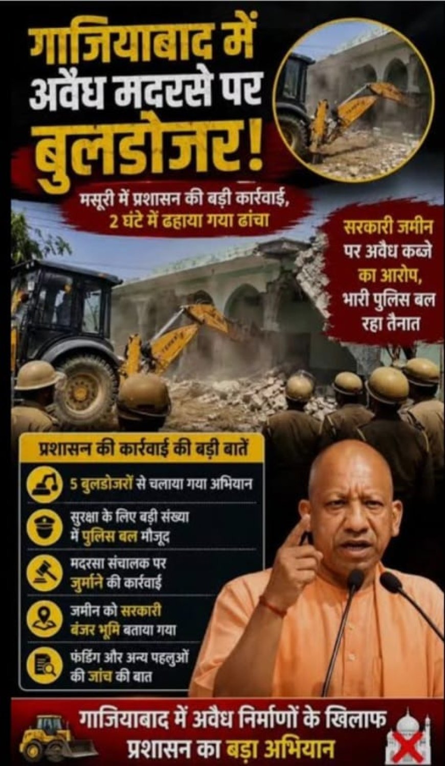 कनावनी में अवैध मदरसे पर प्रशासन का ताला